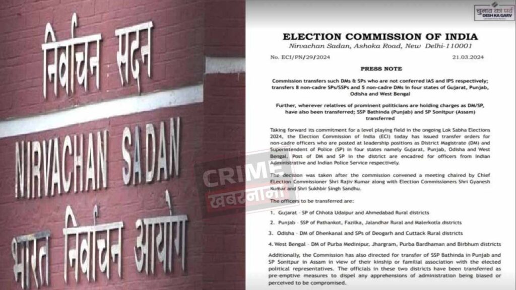 चुनाव आयोग ने पंजाब के इन 5 जिलों के SSP रैंक के अधिकारियों का किया Transfer, पढ़ें